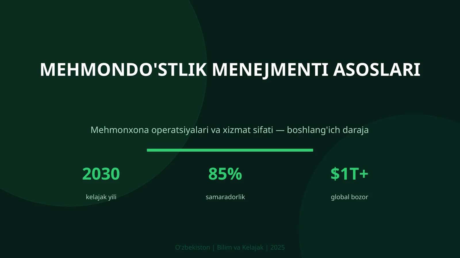 Mehmondo'stlik menejmenti asoslari 1