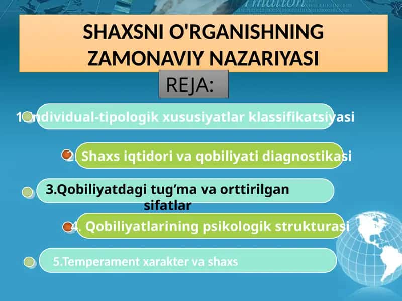 SHAXSNI O'RGANISHNING ZAMONAVIY NAZARIYASI 1