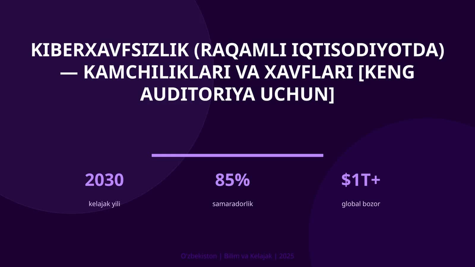 KIBERXAVFSIZLIK (RAQAMLI IQTISODIYOTDA) — KAMCHILIKLARI VA XAVFLARI [KENG AUDITORIYA UCHUN] 1