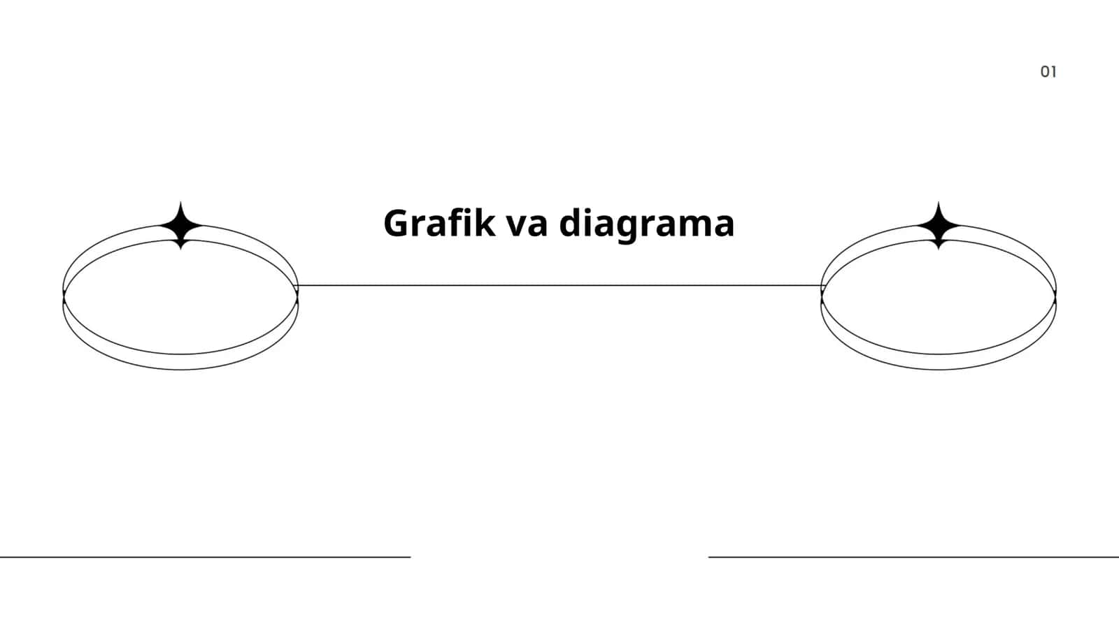 Grafik va diagrama 1