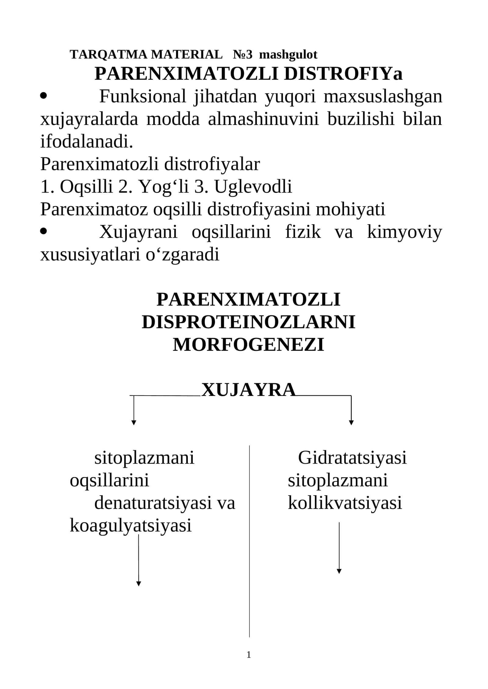 PARENXIMATOZLI DISTROFIYa 1