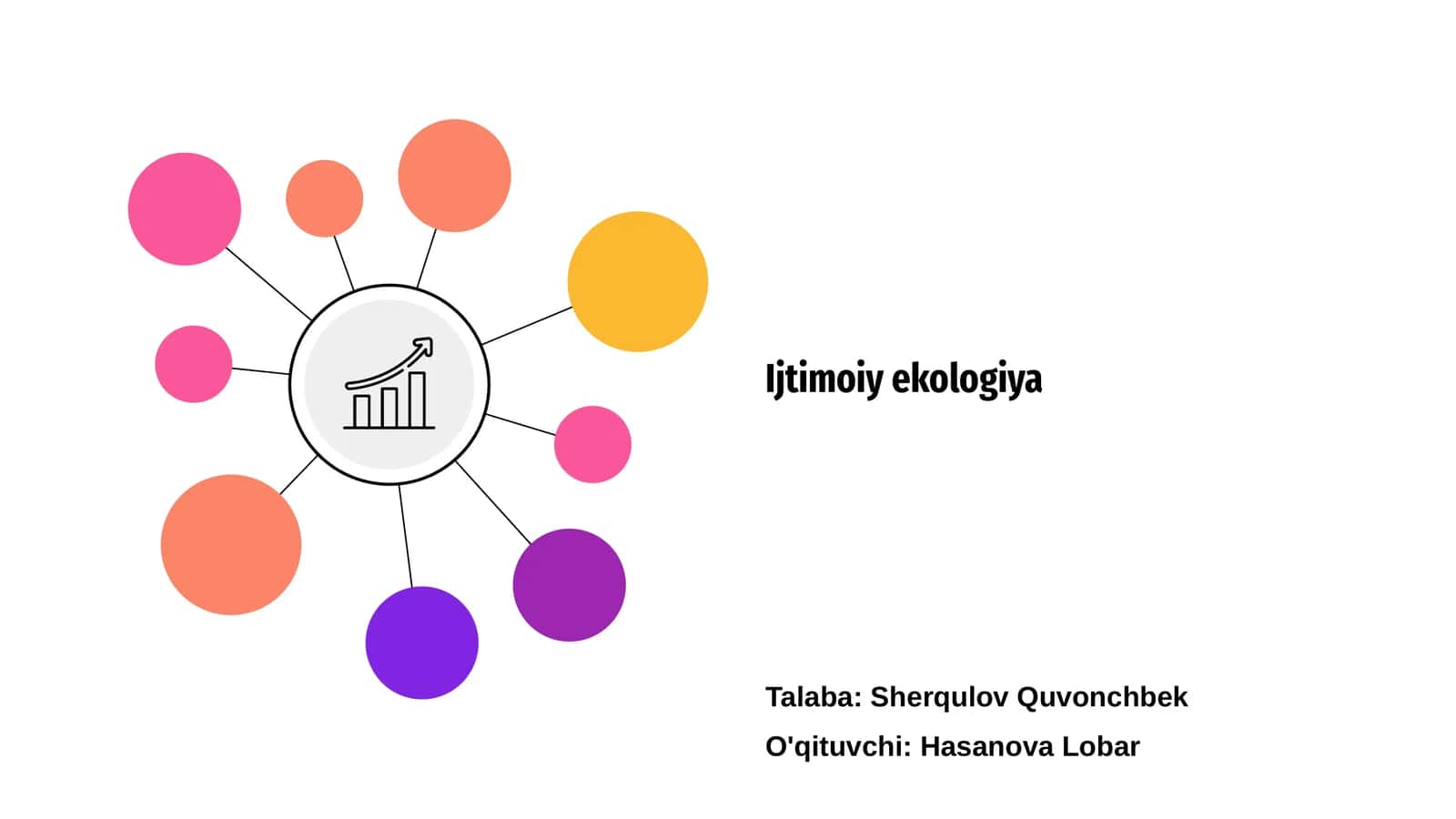 Ijtimoiy ekologiya 1