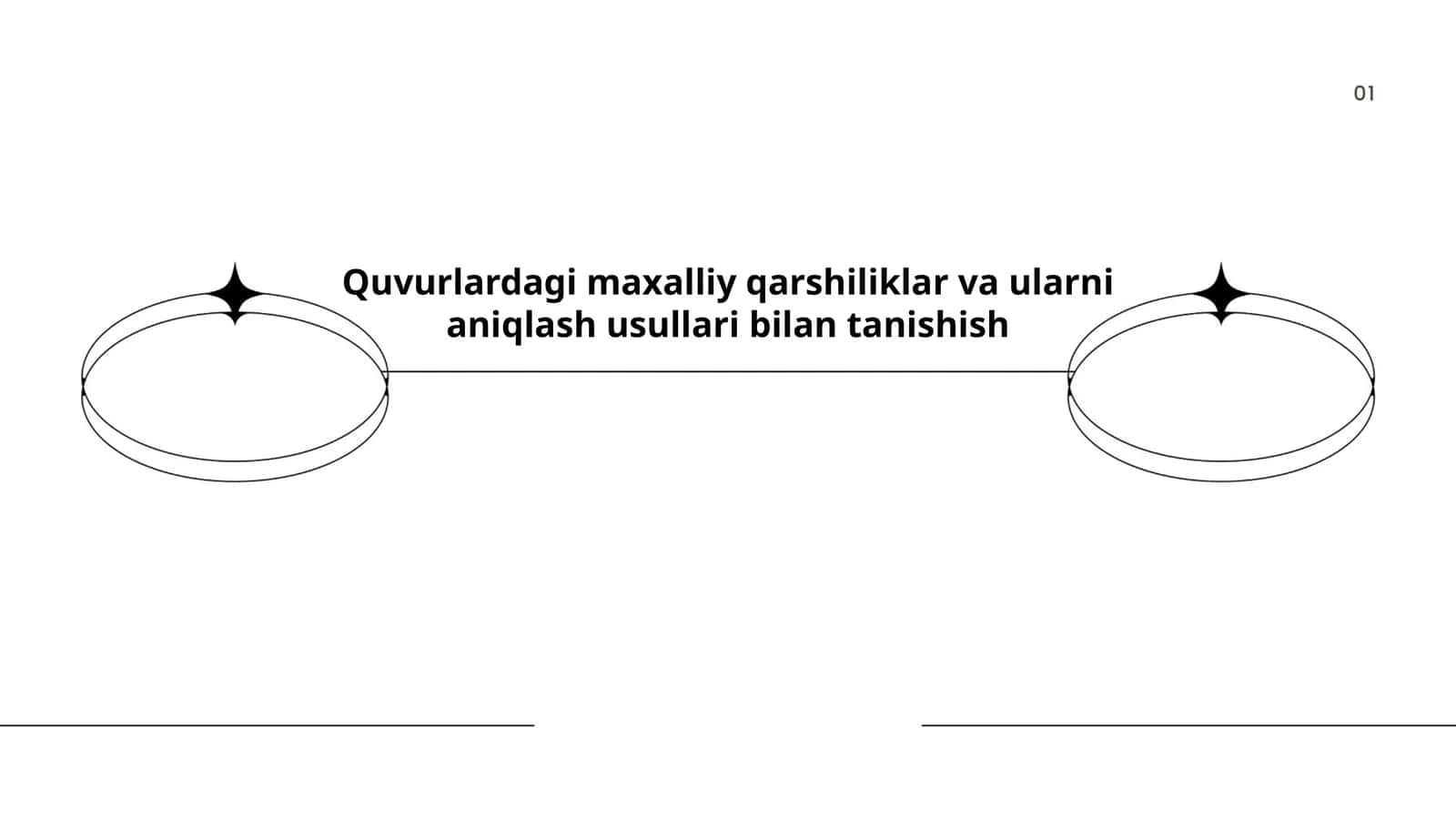 Quvurlardagi maxalliy qarshiliklar va ularni aniqlash usullari bilan tanishish 1