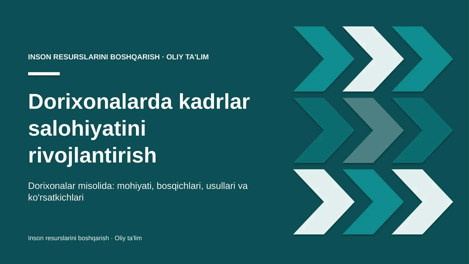 Inson resurslarini boshqarish · Oliy ta'lim 1