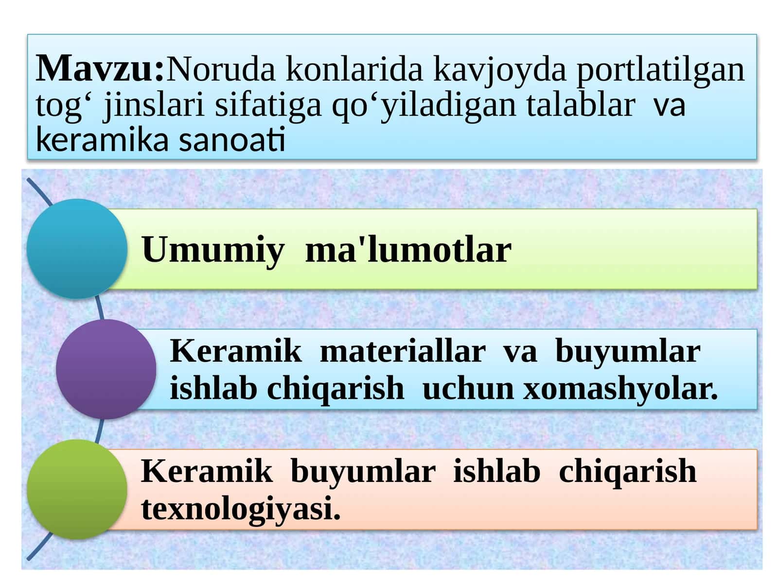 Noruda konlarida kavjoyda portlatilgan tog‘ jinslari sifatiga qo‘yiladigantalablarvakeramikasanoati 1