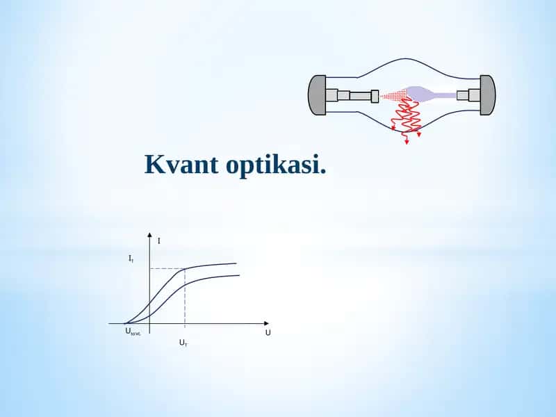 Kvant optikasi 1