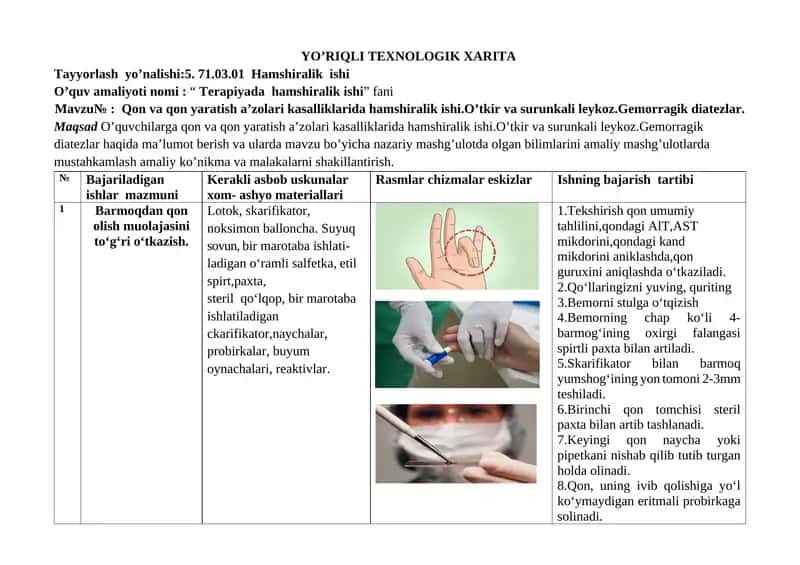 Terapiyada hamshiralik ishi 1