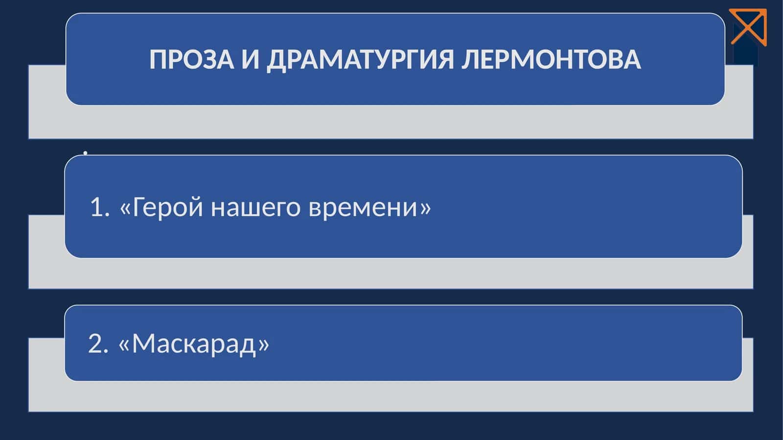Герой нашего времени 1