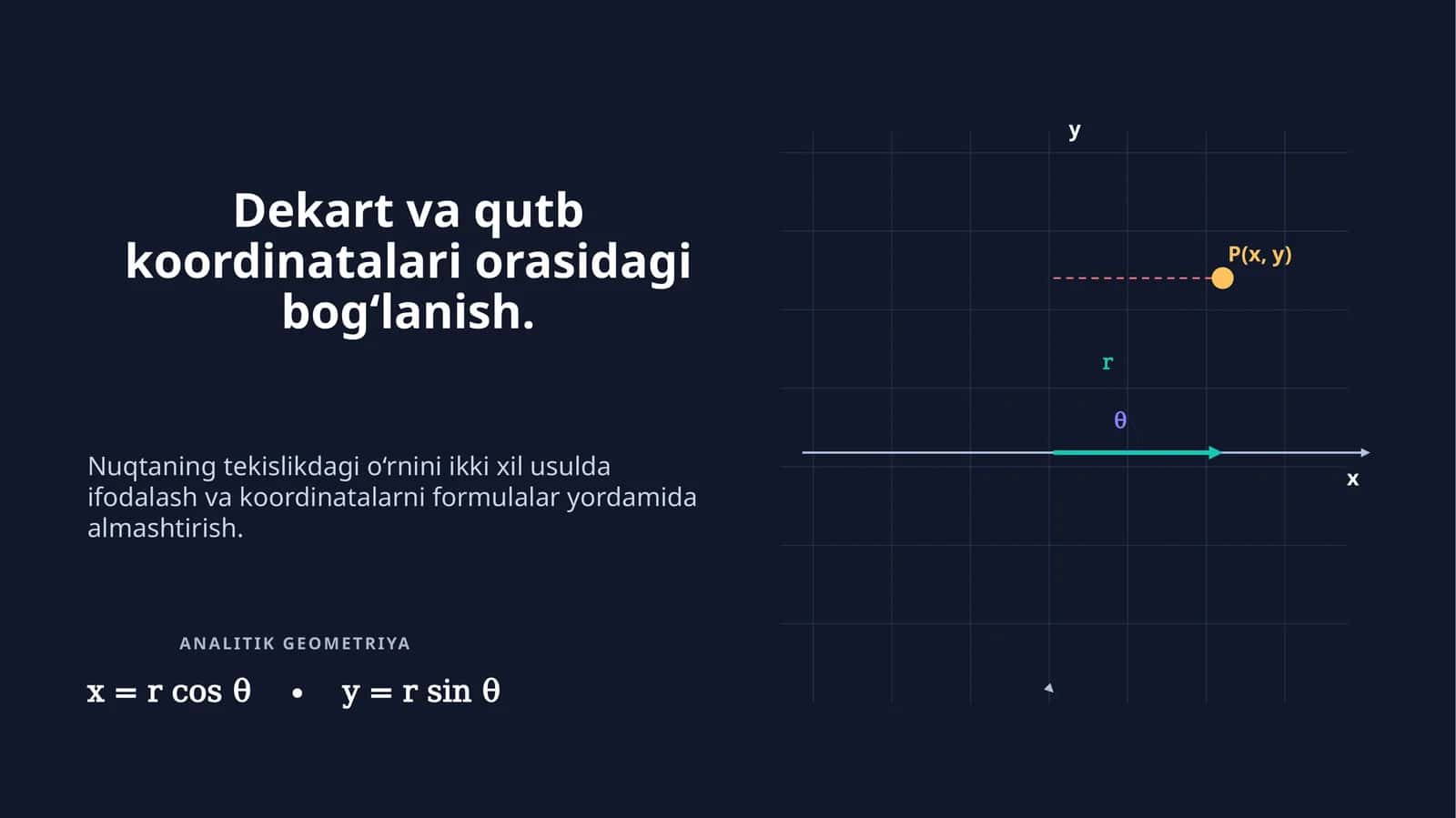 DEKART TIZIMI 1