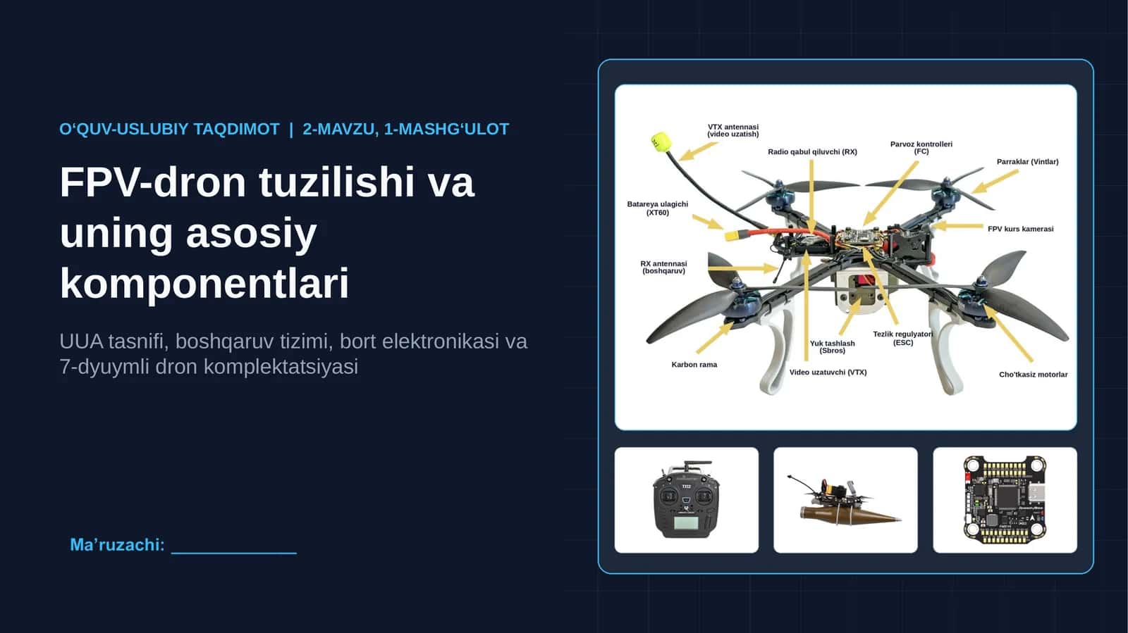 FPV-dron tuzilishi va asosiy komponentlari 1