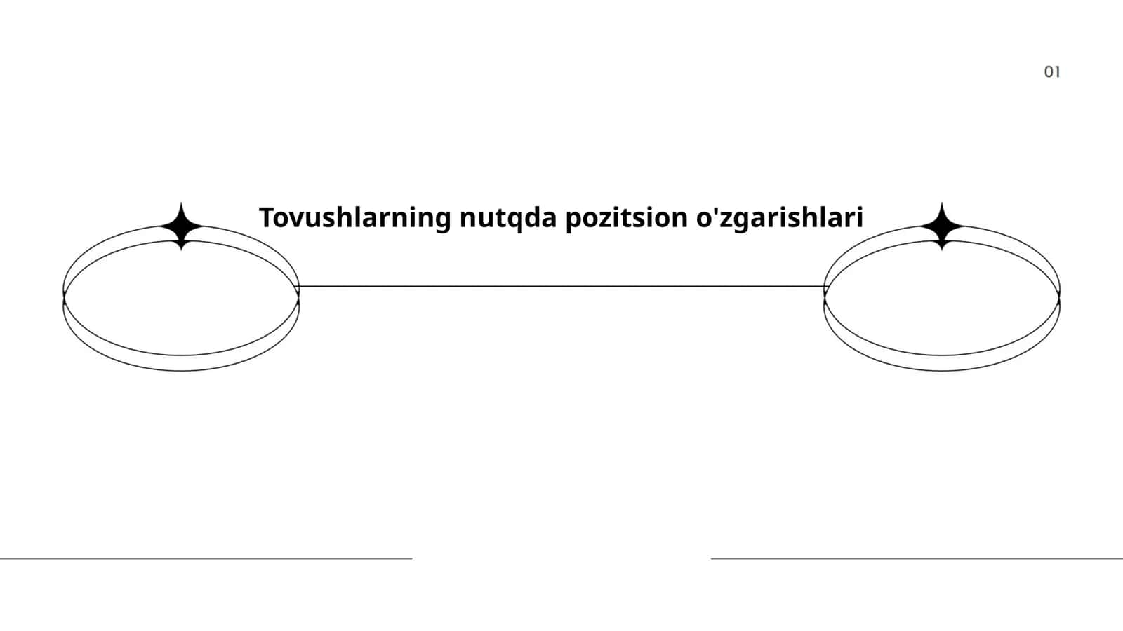 Tovushlarning nutqda pozitsion o'zgarishlari 1