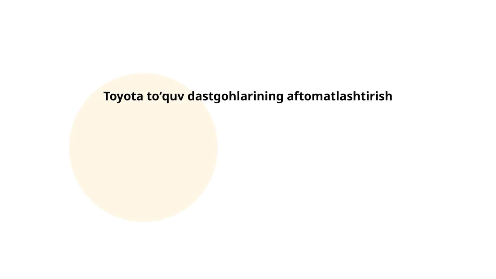 Toyota toʻquv dastgohlarining aftomatlashtirish 1