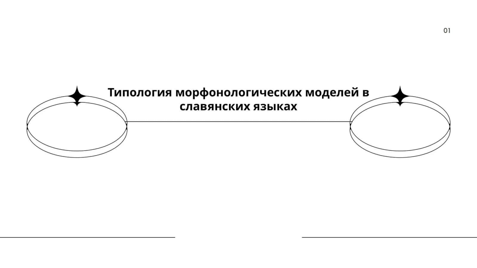Типология морфонологических моделей в славянских языках 1