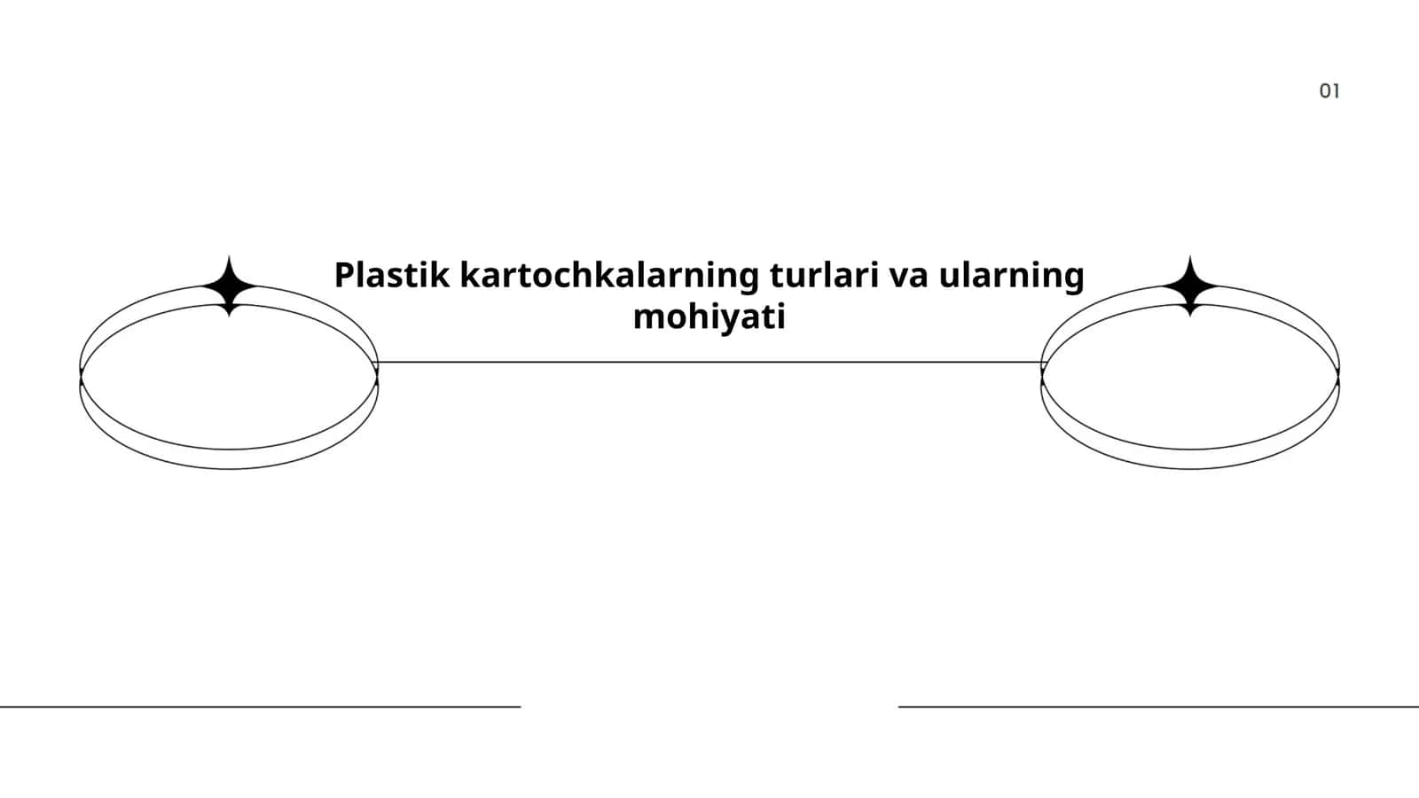 Plastik kartochkalarning turlari va ularning mohiyati 1