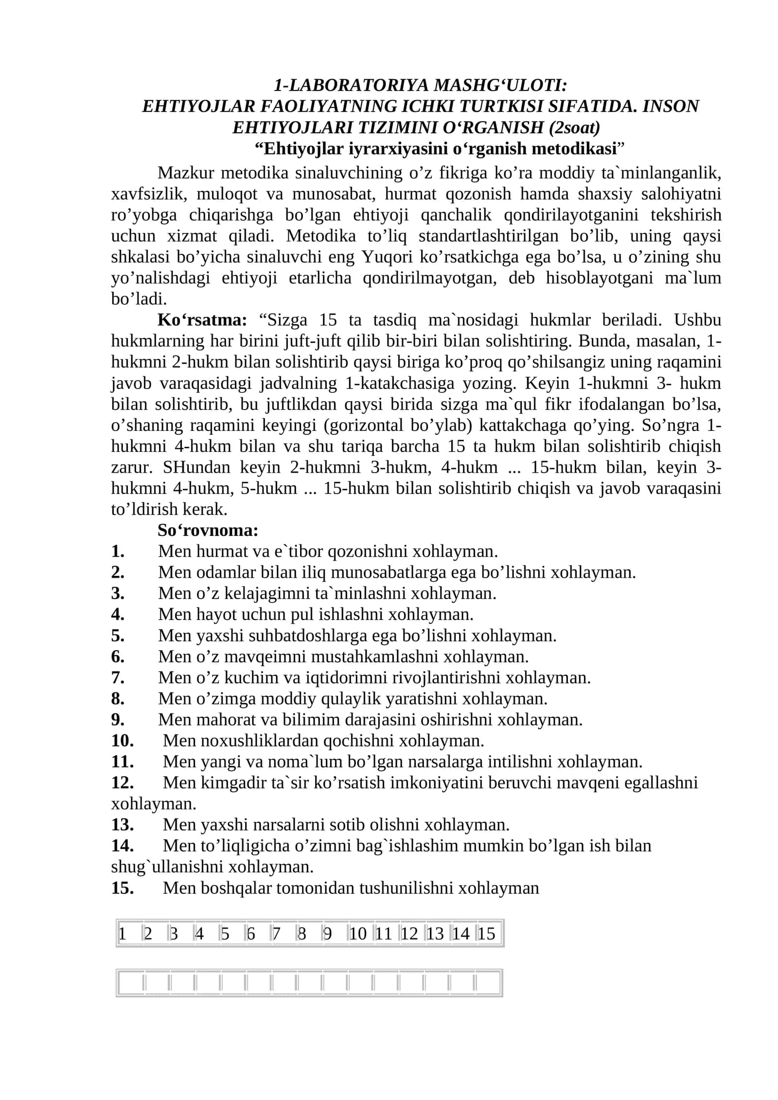 Ehtiyojlar iyrarxiyasini o‘rganish metodikasi 1