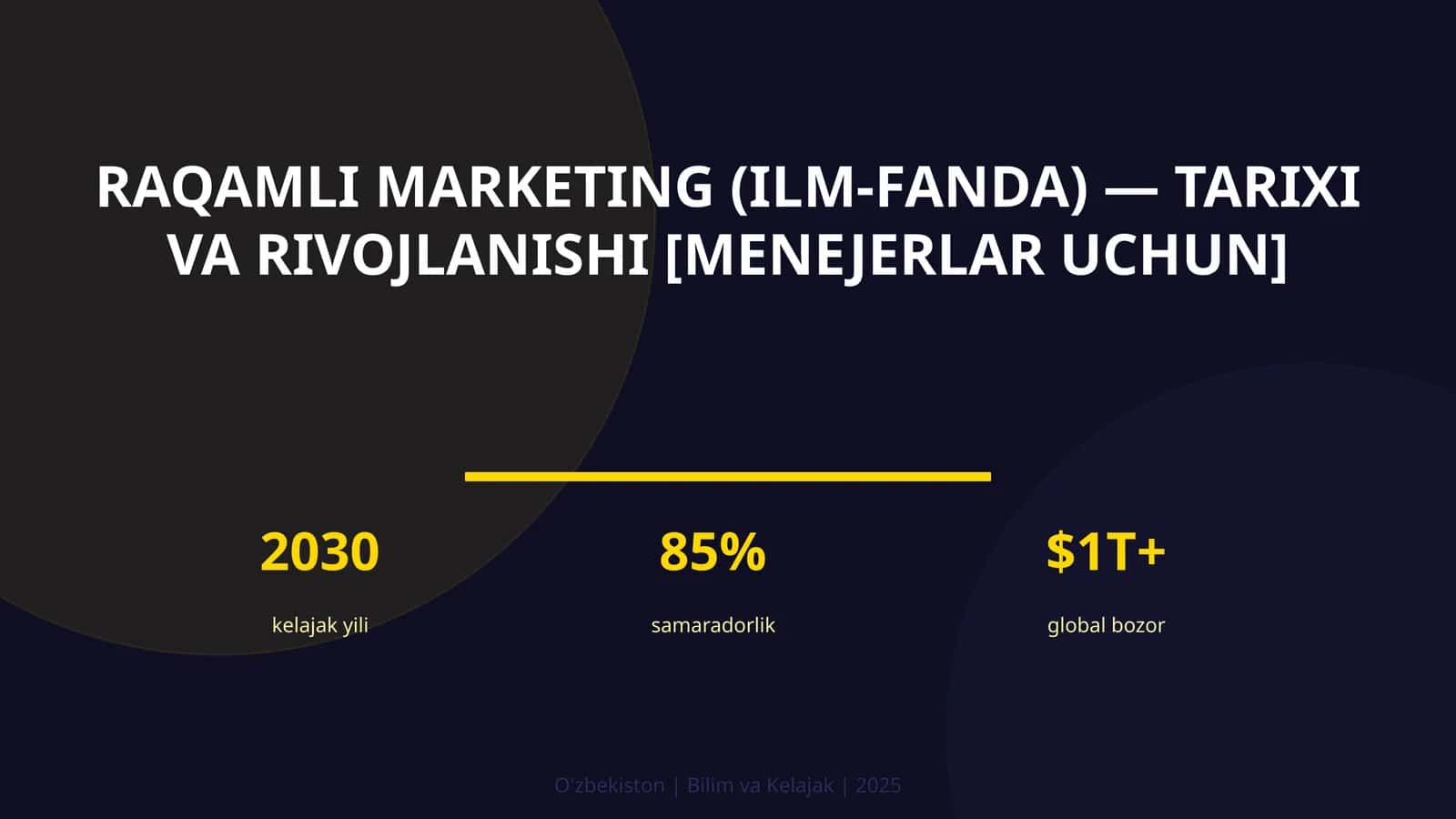 Raqamli Marketing (Ilm-Fanda) - Tarixi va Rivojlanishi [Menejerlar Uchun] 1