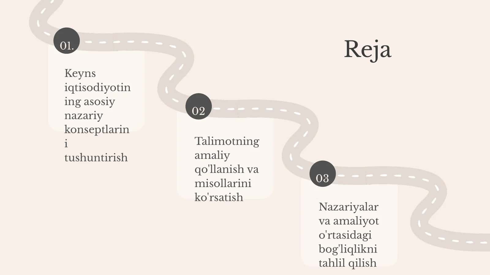 Keynes Iqtisodiy Nazariyasi 1