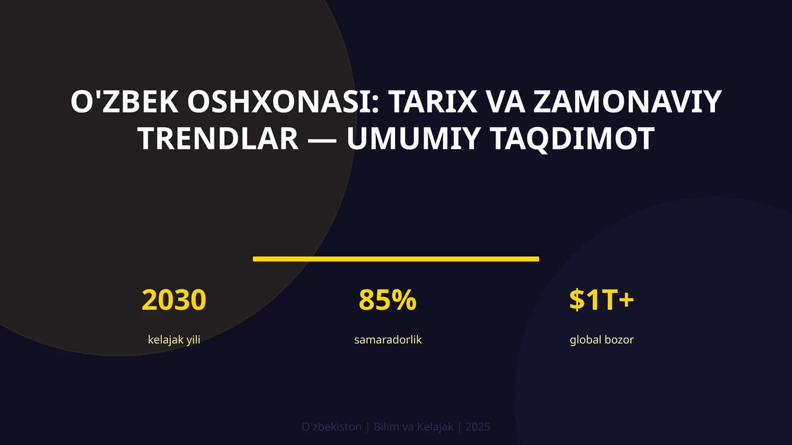 O'zbek oshxonasi: tarix va zamonaviy trendlar — umumiy taqdimot 1