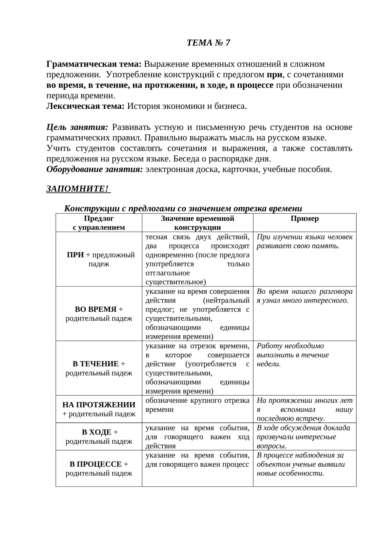 Грамматическая тема: Выражение временных отношений в сложном предложении. Употребление конструкций с предлогом при, с сочетаниями во время, в течение, на протяжении, в ходе, в процессе при обозначении периода времени. Лексическая тема: История экономики и бизнеса 1