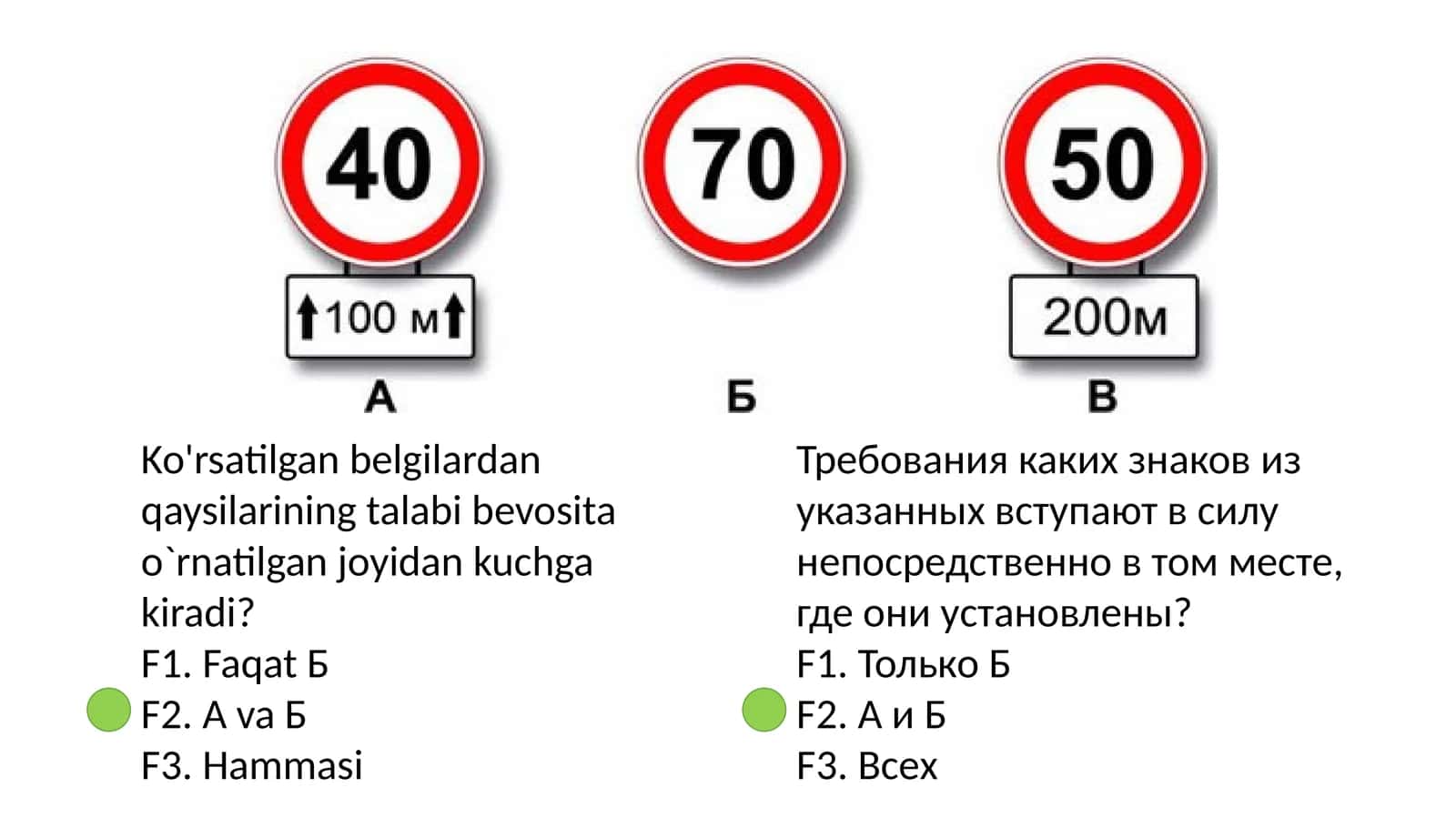 Prava testlari barchasi 1