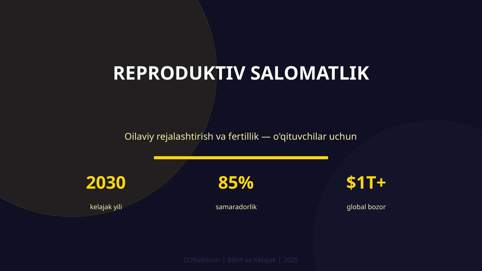 Reproduktiv salomatlik Oilaviy rejalashtirish va fertillik — o'qituvchilar uchun 1
