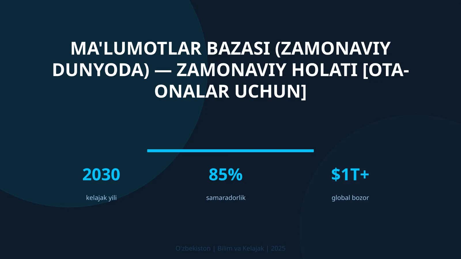 Ma'lumotlar bazasi (zamonaviy dunyoda) — zamonaviy holati [ota-onalar uchun] 1