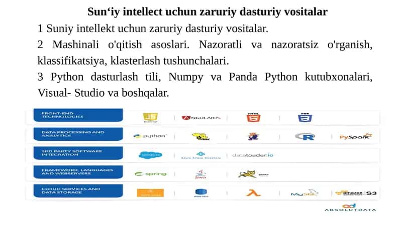 Sun‘iy intellekt uchun zaruriy dasturiy vositalar 1