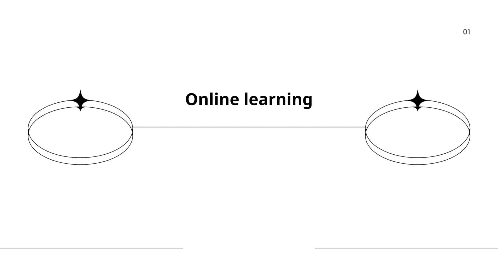 Plan: 1. Synchronous vs. asynchronous online learning 2. Learning Management Systems (LMS) 3. Online course design and instructional pedagogy 1