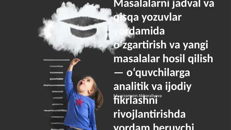 Ijodiy Potensialni Ozod Qilish 1