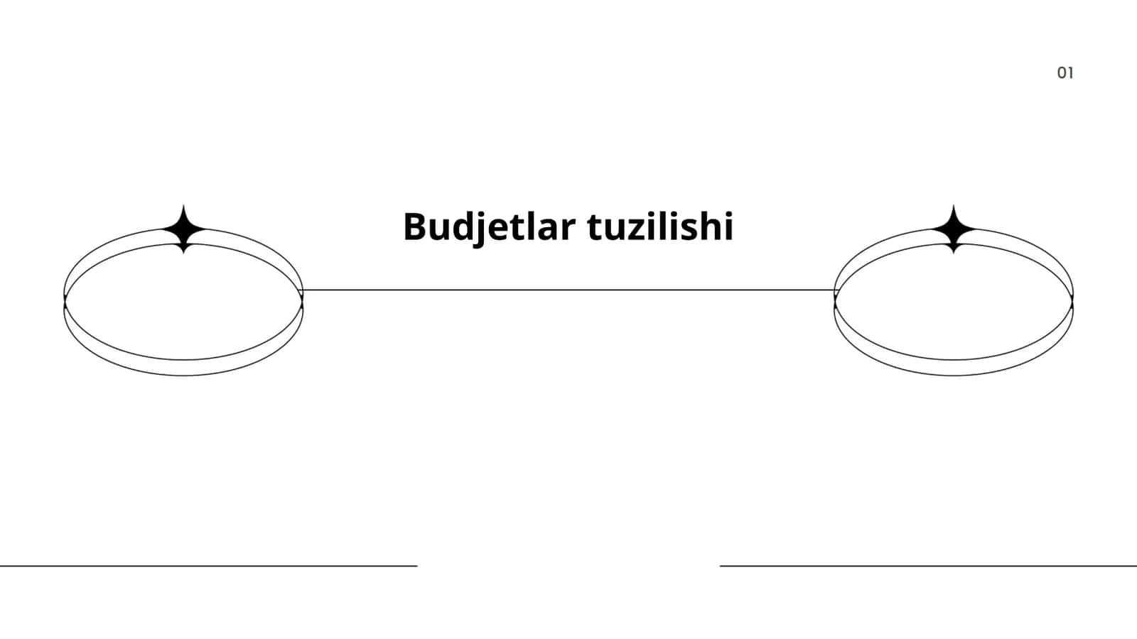 Budjetlar tuzilishi 1