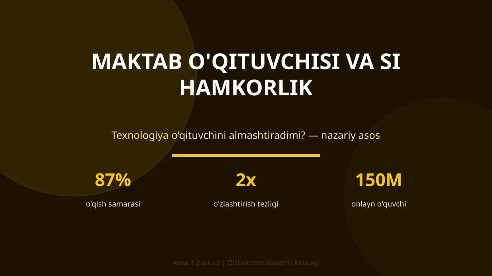 Maktab O'qituvchisi va SI Hamkorlik 1