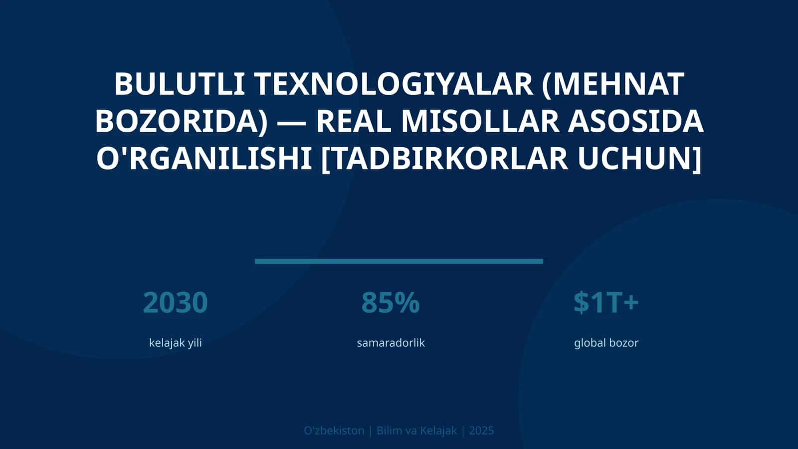 Bulutli texnologiyalar (mehnat bozorida) — real misollar asosida o'rganilishi [Tadbirkorlar uchun] 1