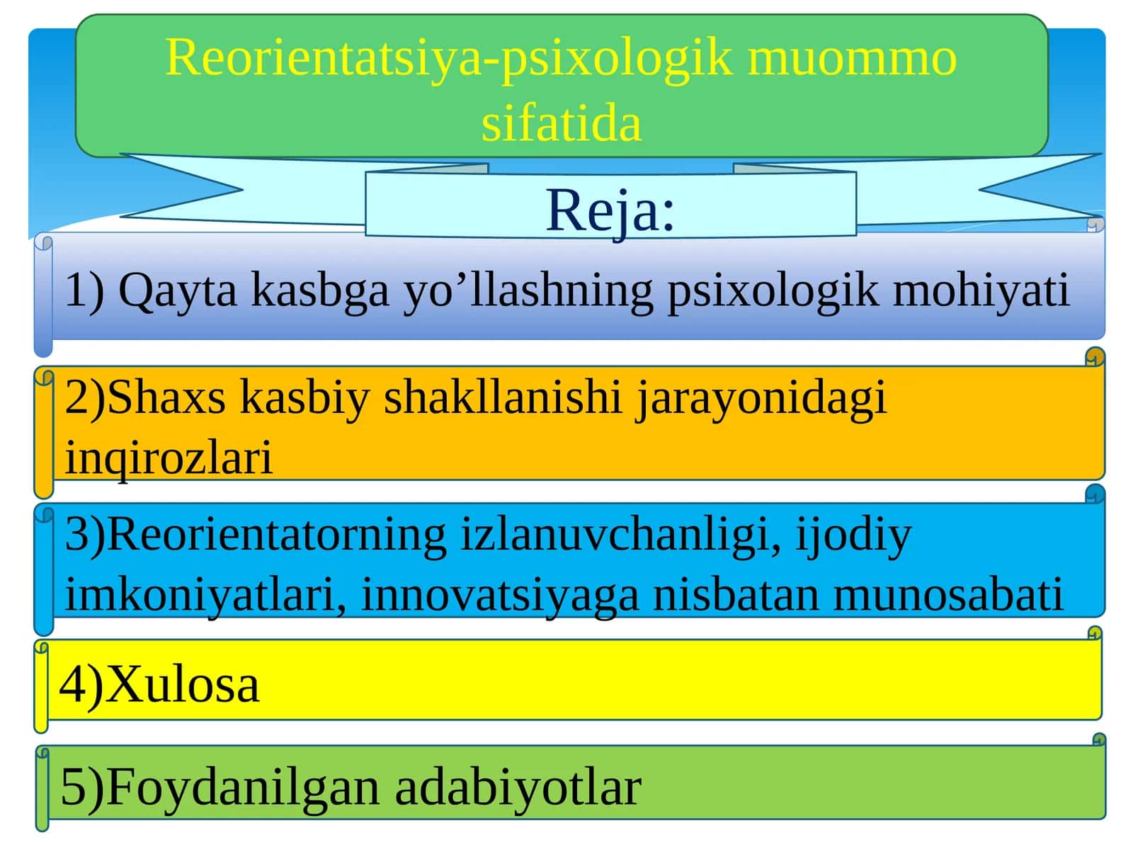 Reorientatsiya-psixologik muommo sifatida 1
