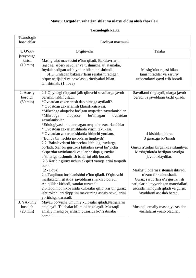 Ovqatdan zaharlanishlar va ularni oldini olish choralari 1