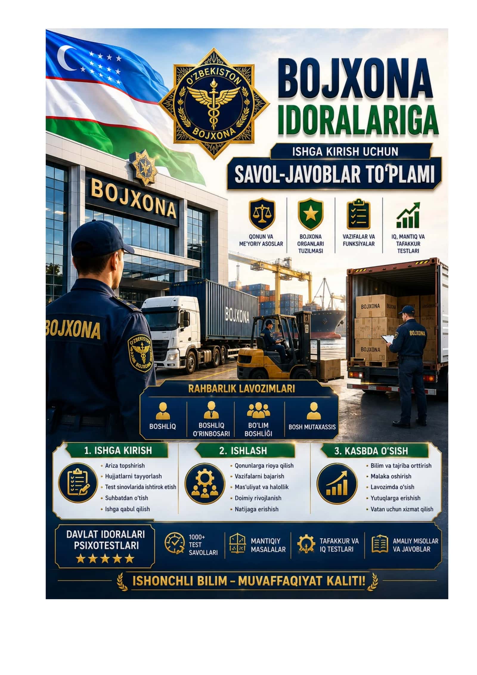 Bojxona qo'mitasiga ishga kirish uchun savol javoblar toplami 1