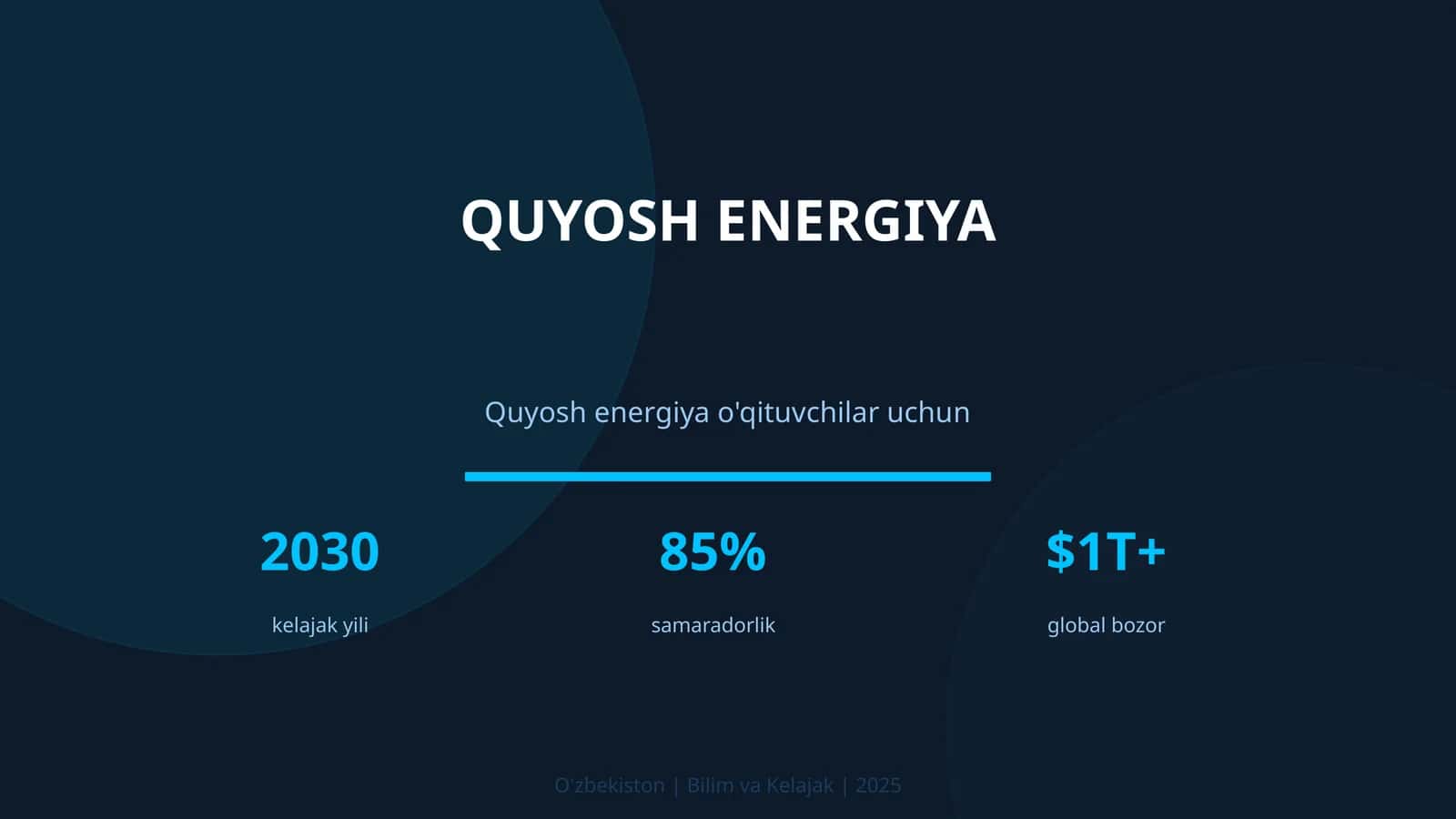 Quyosh energiya 1