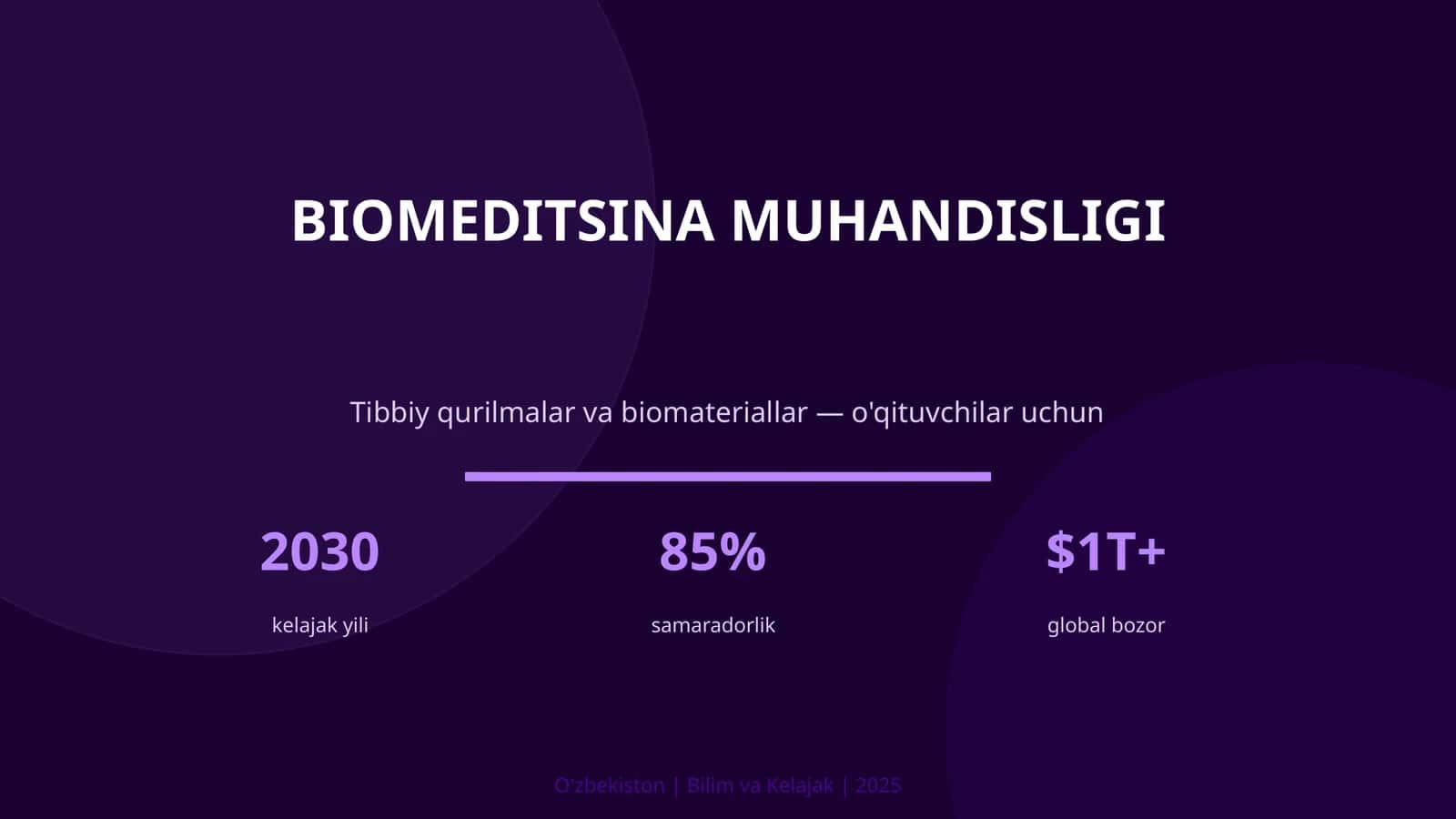 BIOMEDITSINA MUHANDISLIGI 1