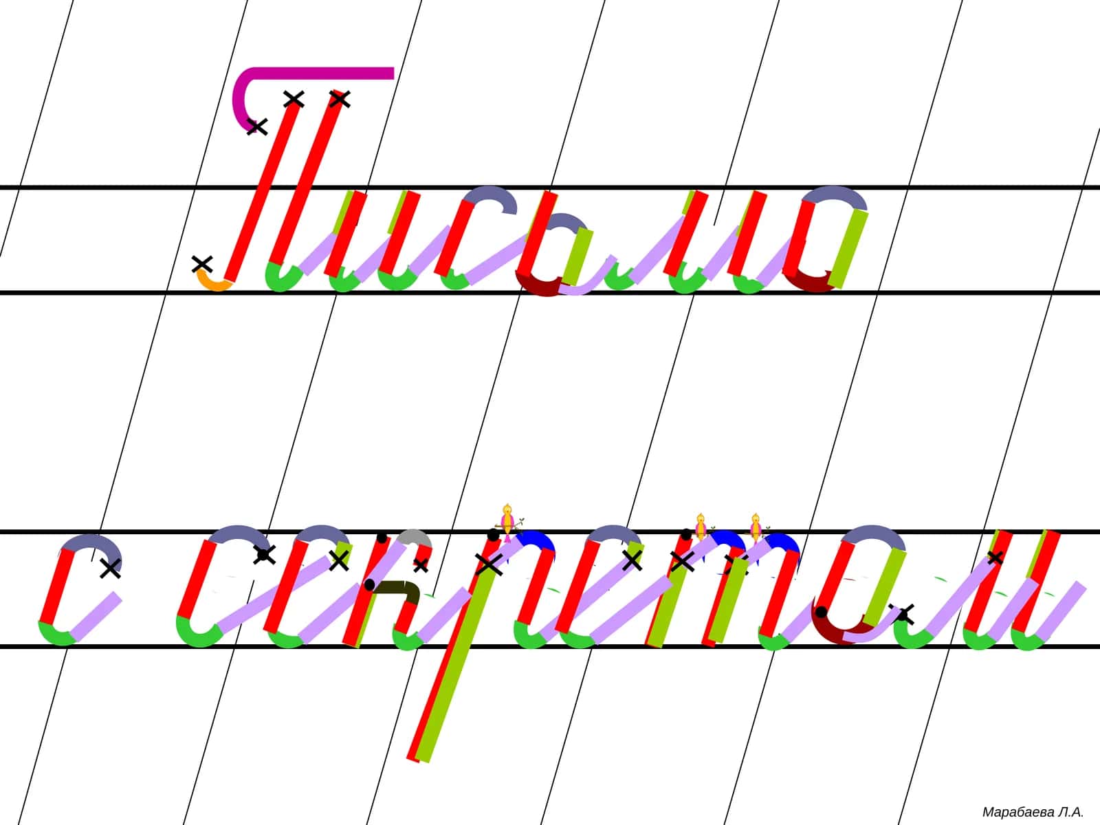 Основные элементы письма 1