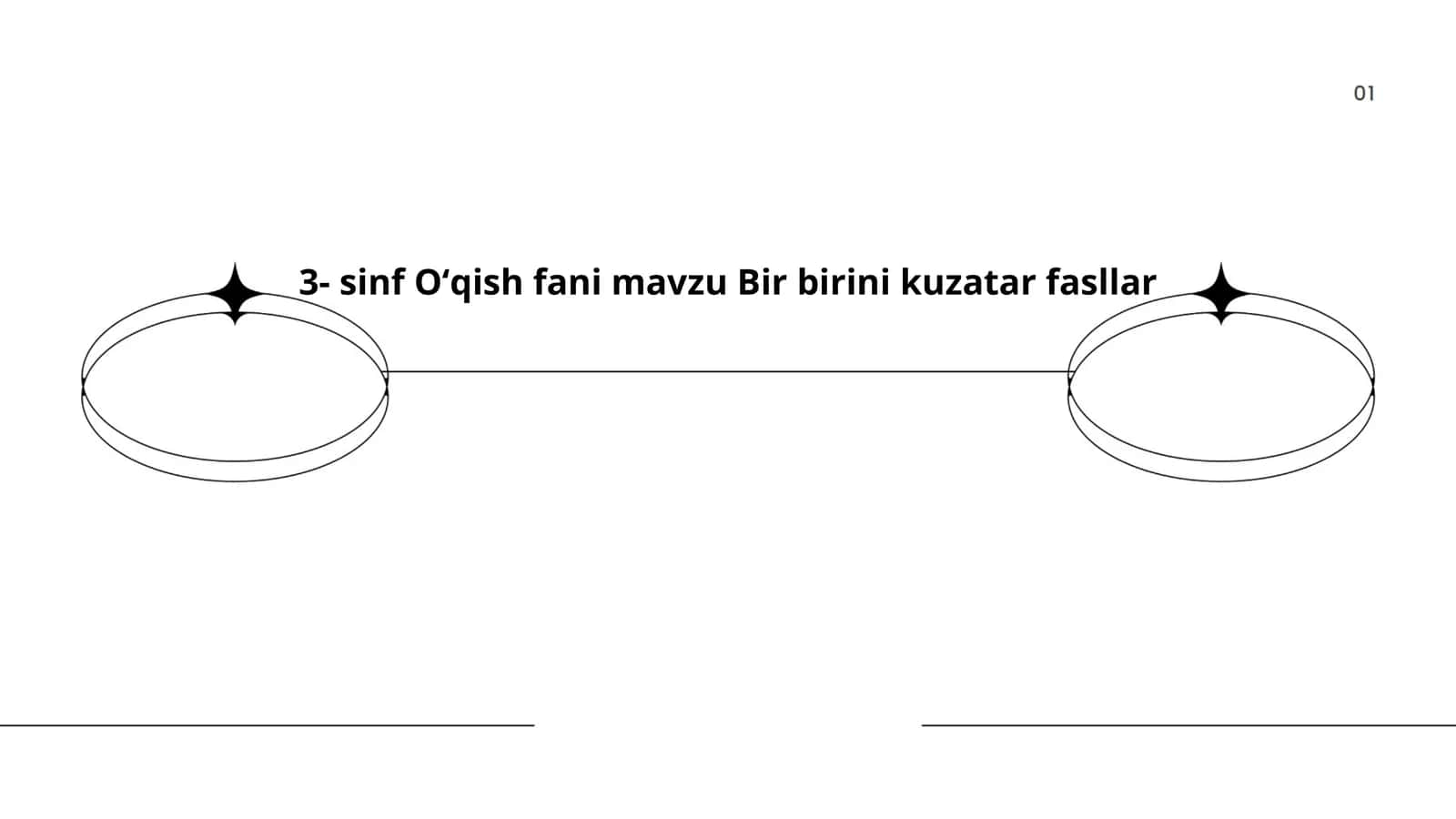 3- sinf Oʻqish fani mavzu Bir birini kuzatar fasllar 1