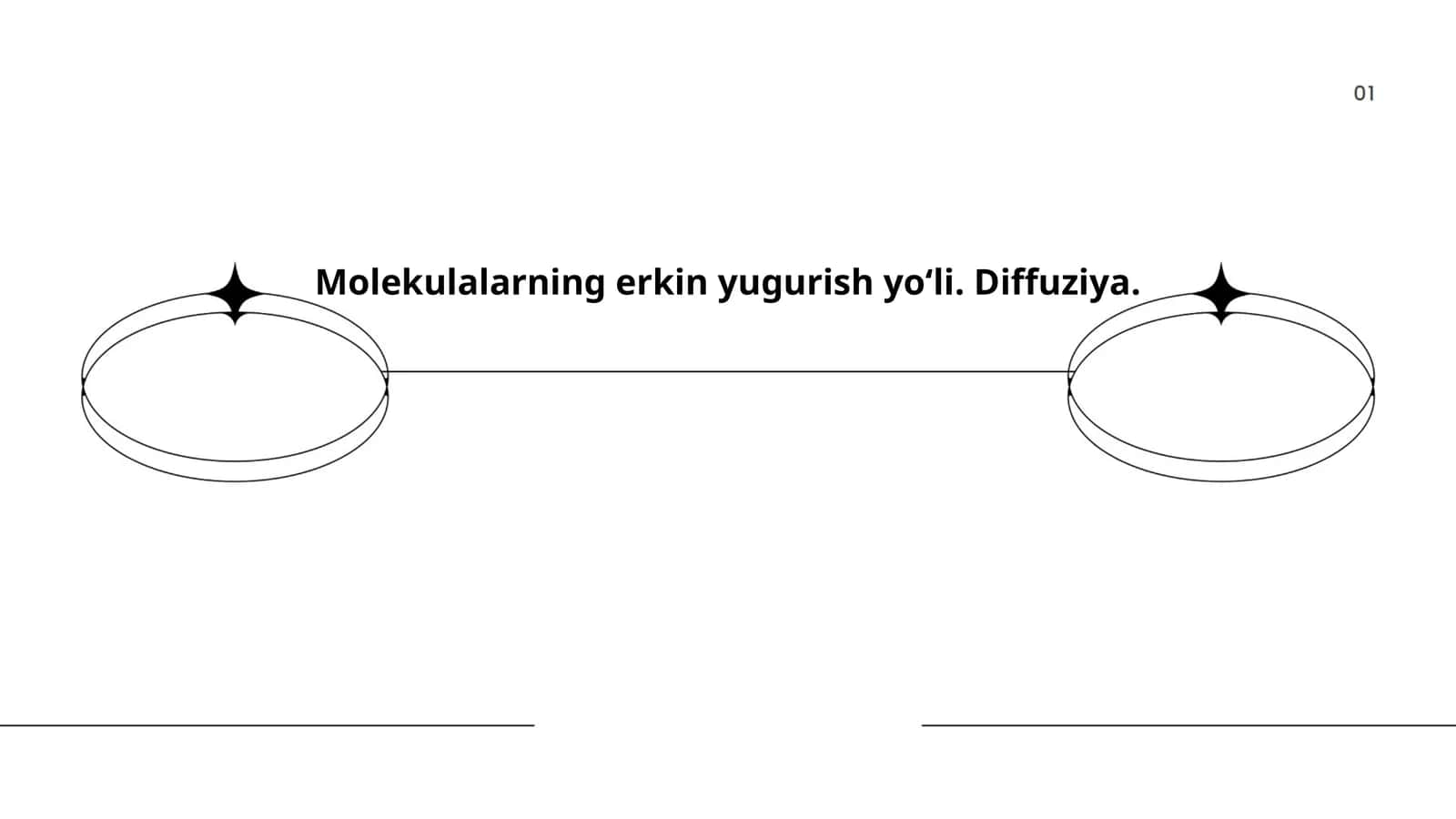 Molekulalarning erkin yugurish yoʻli. Diffuziya 1
