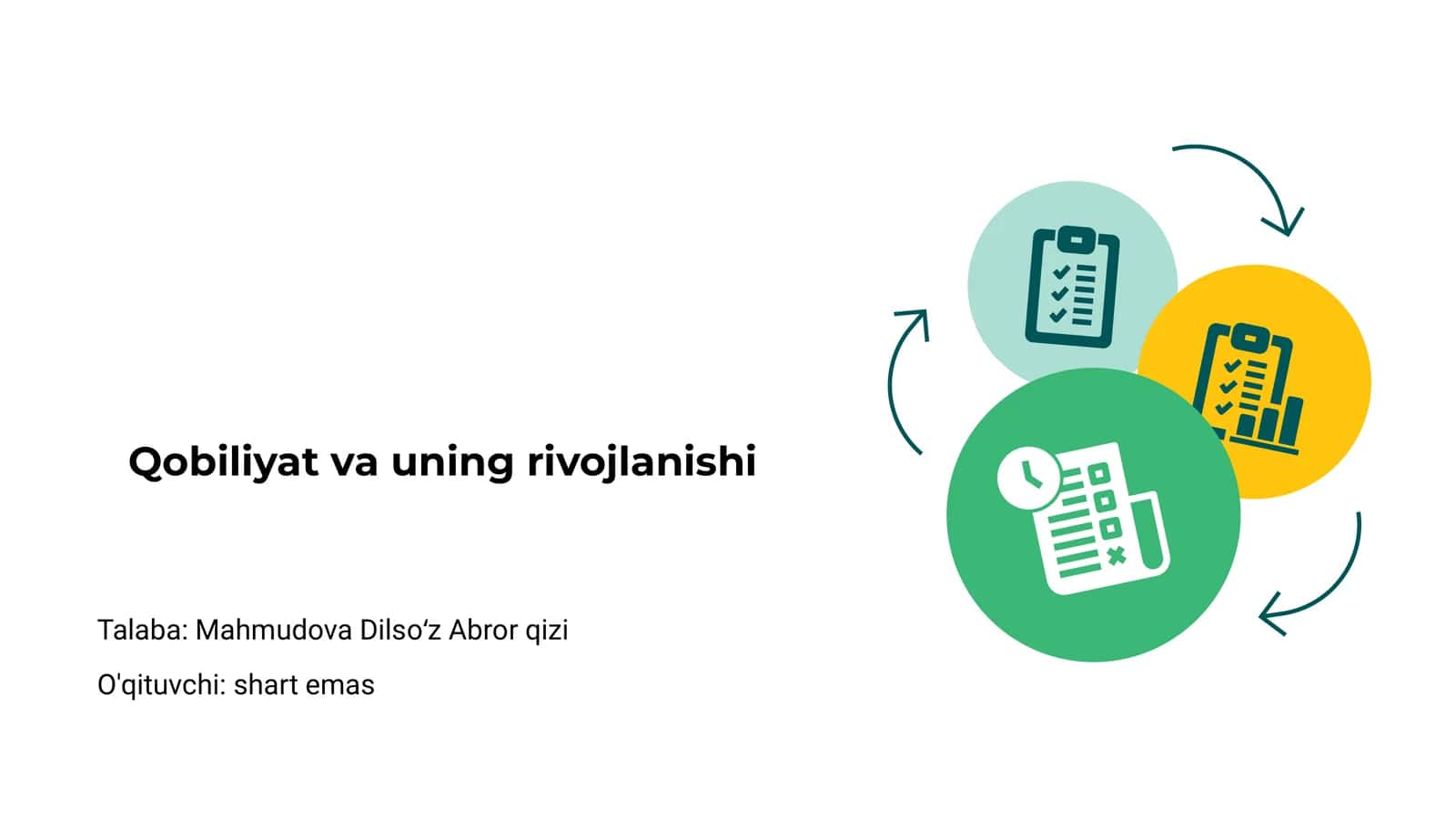 Qobiliyat va uning rivojlanishi 1