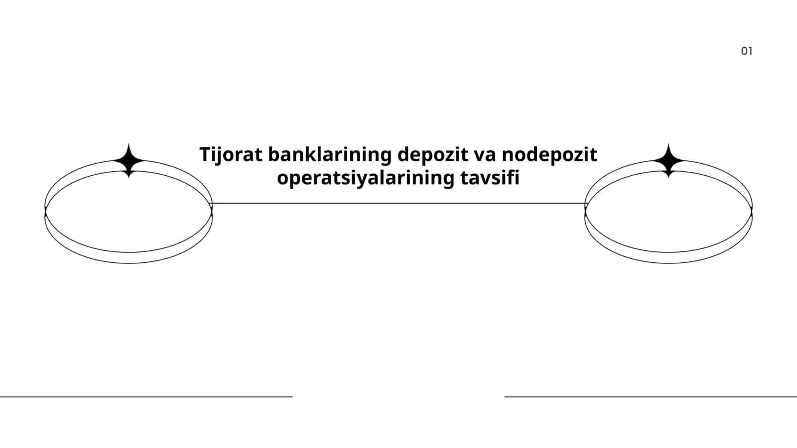 Tijorat banklarining depozit va nodepozit operatsiyalarining tavsifi 1