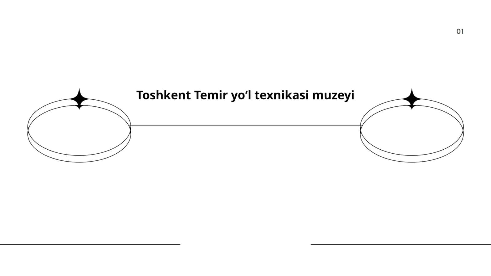 Toshkent Temir yo‘l texnikasi muzeyi 1