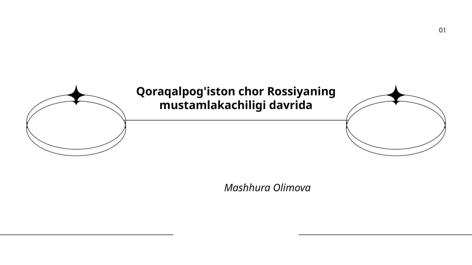 Qoraqalpog'iston chor Rossiyaning mustamlakachiligi davrida 1