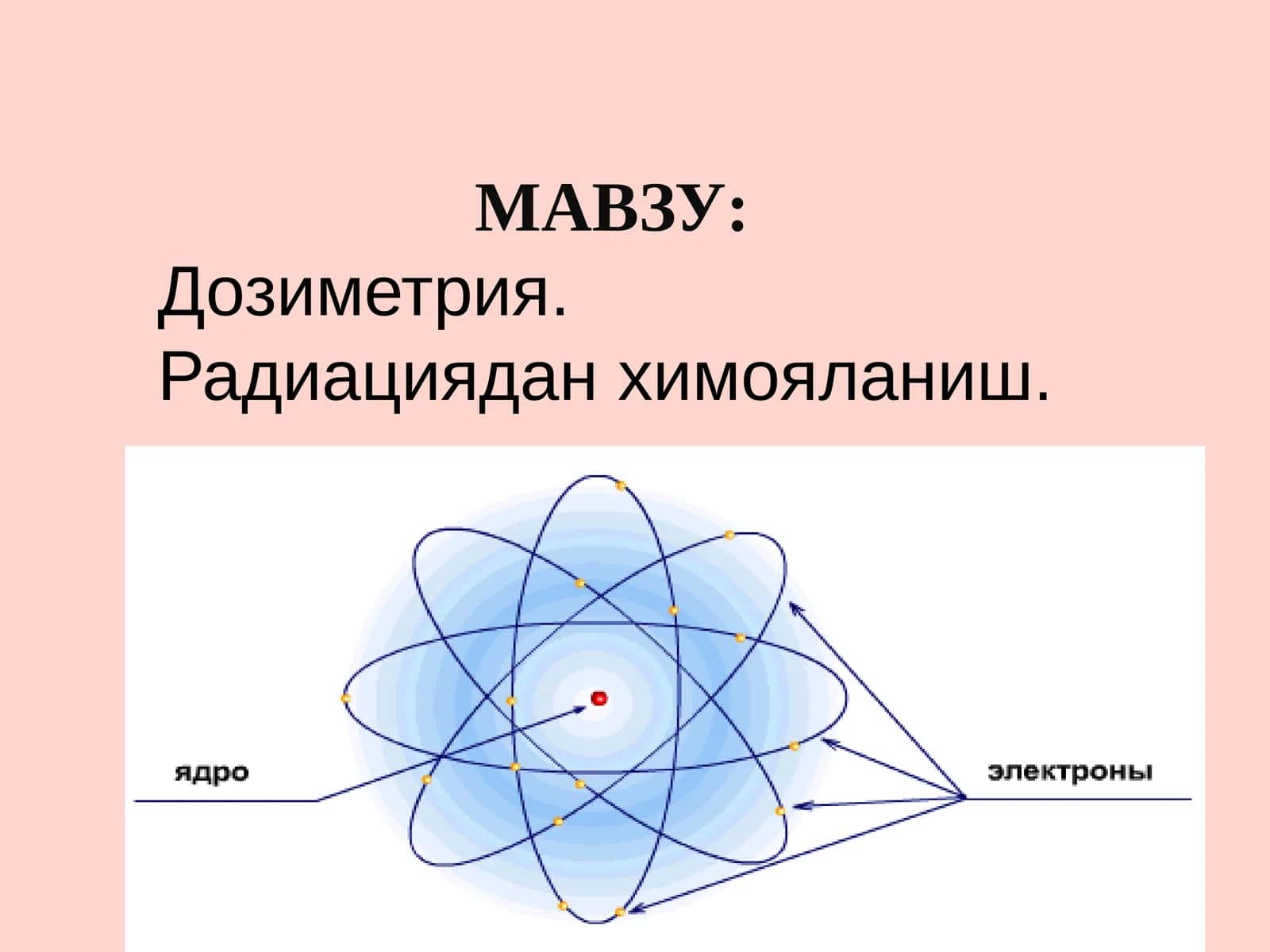 Дозиметрия 1