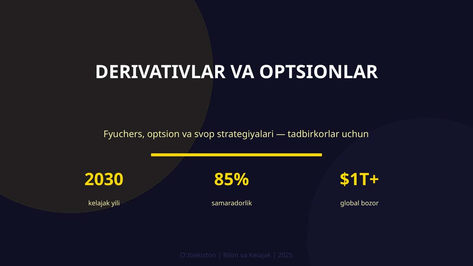 Derivativlar va optsionlar 1