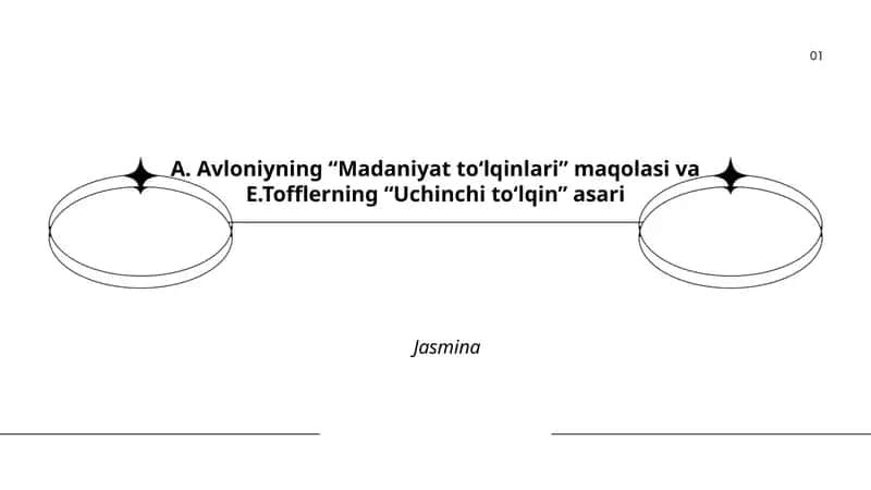 Avloniyning “Madaniyat to‘lqinlari” maqolasi va E.Tofflerning “Uchinchi to‘lqin” asari 1