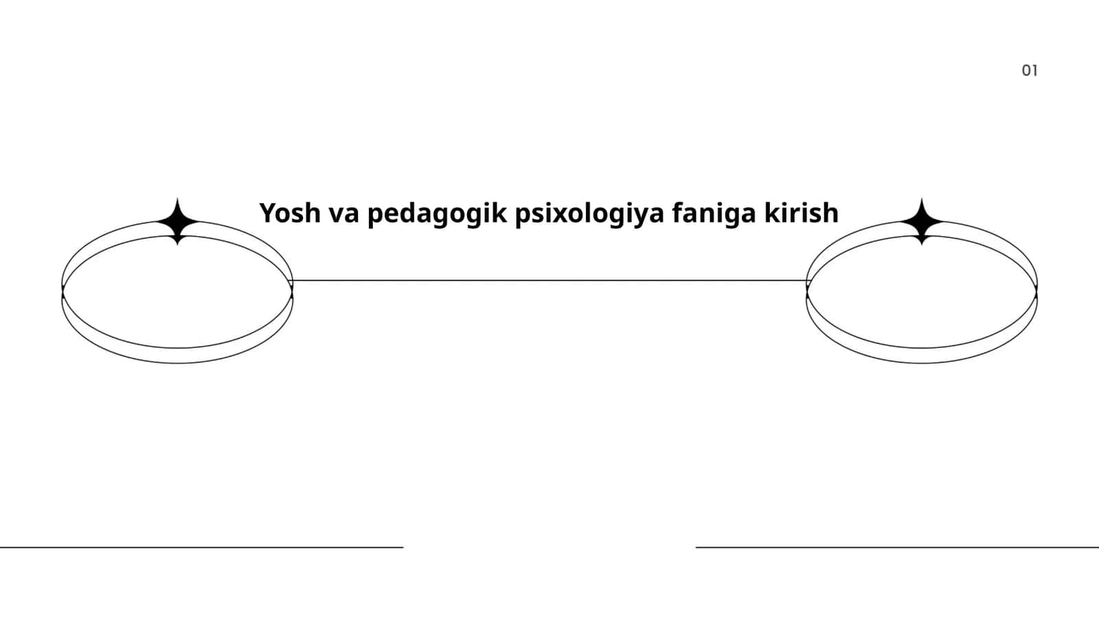 Yosh va pedagogik psixologiya faniga kirish 1