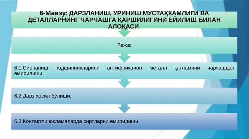 Усталостное разрушение 1
