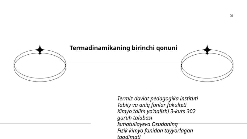 Ismatullayeva Osudaning 1